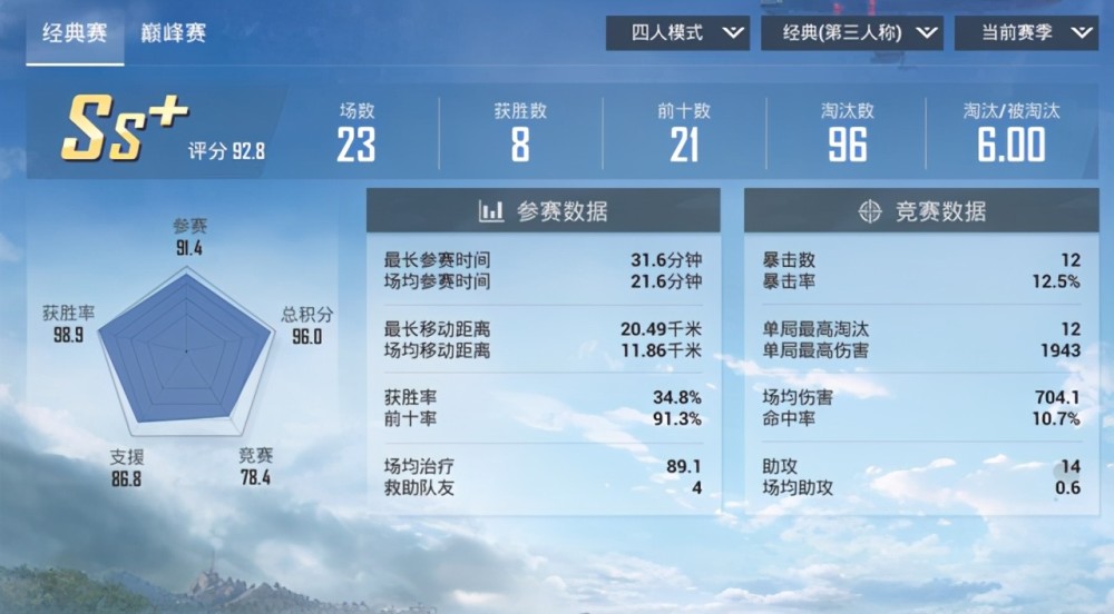 澳门最精准免费资料，数据导向计划解析_P版24.58.21