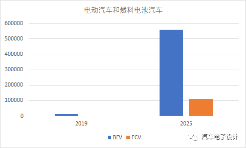 2024年新奥正版资料免费大全，创新推广策略_战略版39.25.98