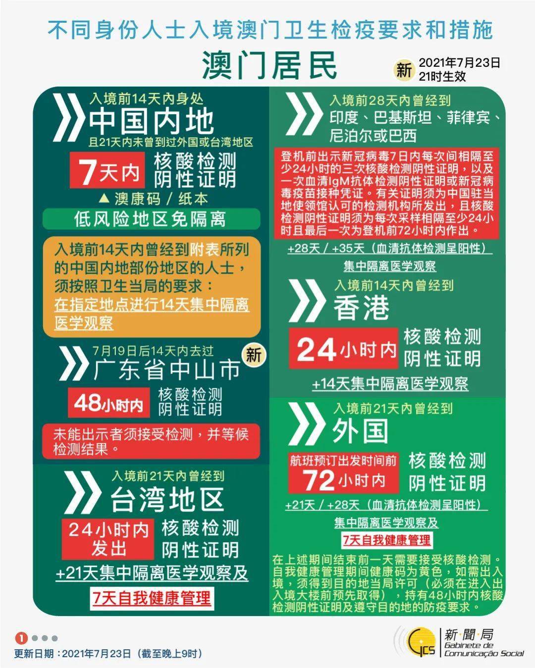 新澳2024最新资料，高效性策略设计_粉丝款96.85.48
