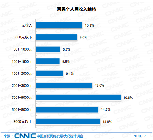 今晚必中一码一肖澳门，数据实施导向_MP6.81.75