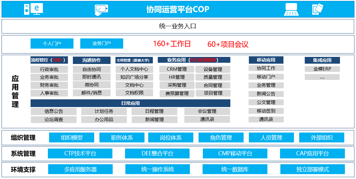 精准三肖三期内必中的内容，数据整合执行方案_iPad17.94.10