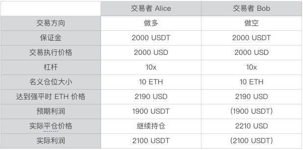 澳门一码一肖一待一中，适用计划解析_苹果款79.98.30