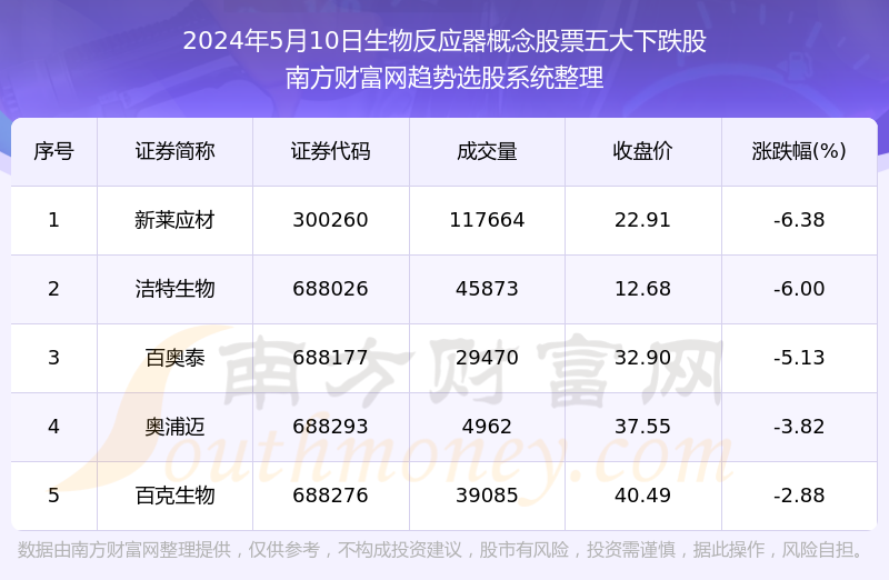 新奥精准资料免费提供，专家解答解释定义_复古款85.84.76