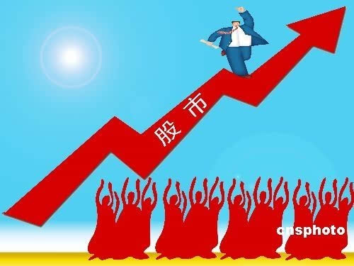 金融巨头预测