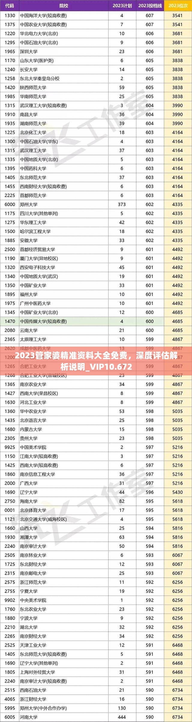 2023年正版资料免费大全，精准实施分析_AR55.41.4