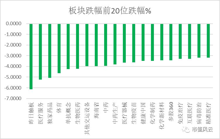 第3515页