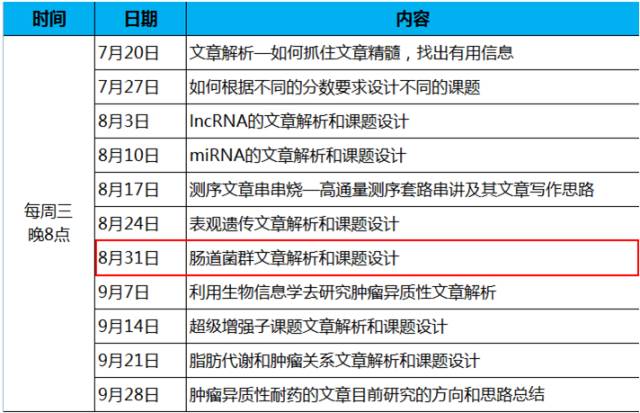 2024新澳资料免费精准，迅速解答问题_顶级版27.99.79