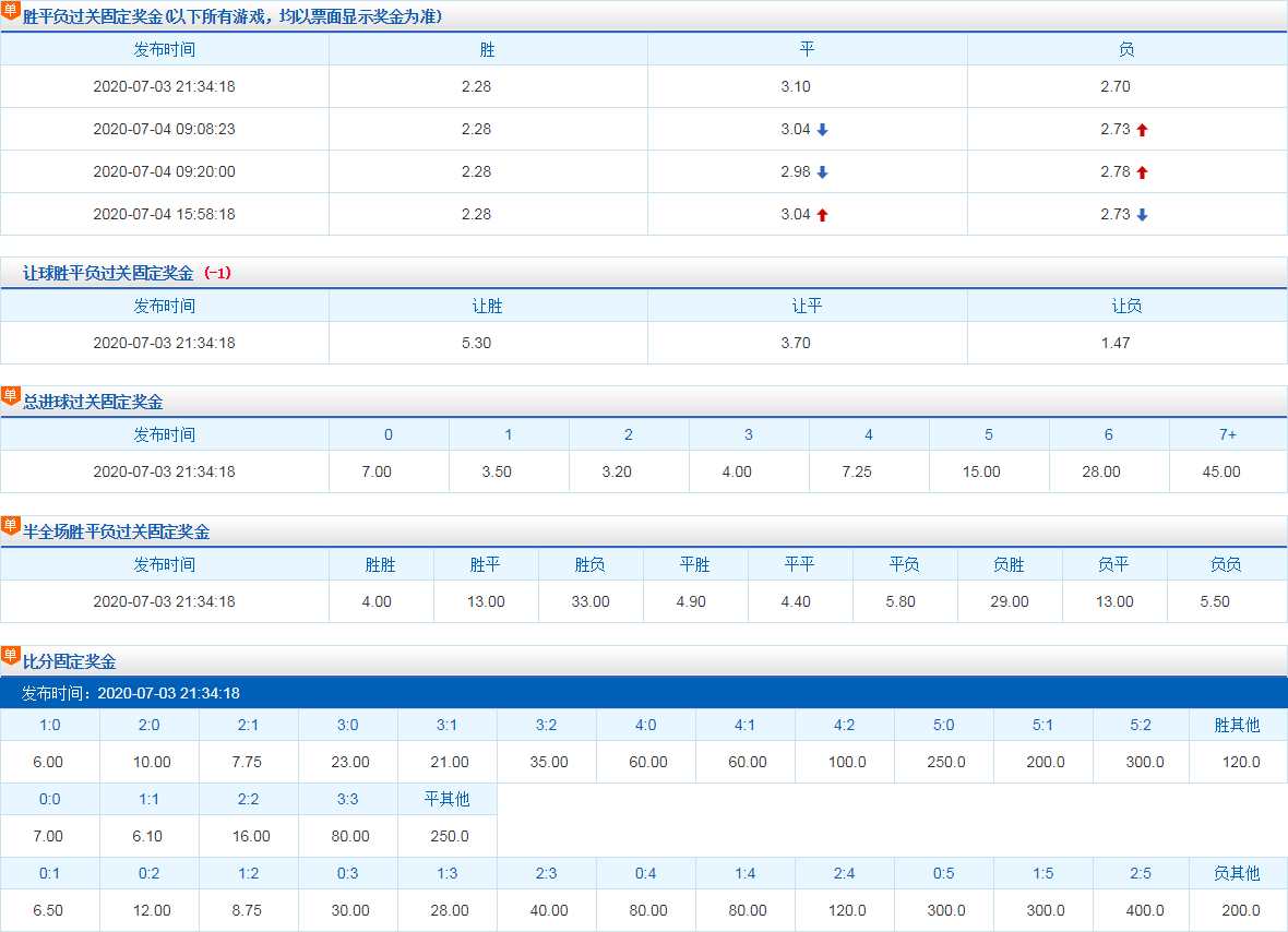 新澳内部资料精准一码，数据引导执行计划_限定版18.96.55