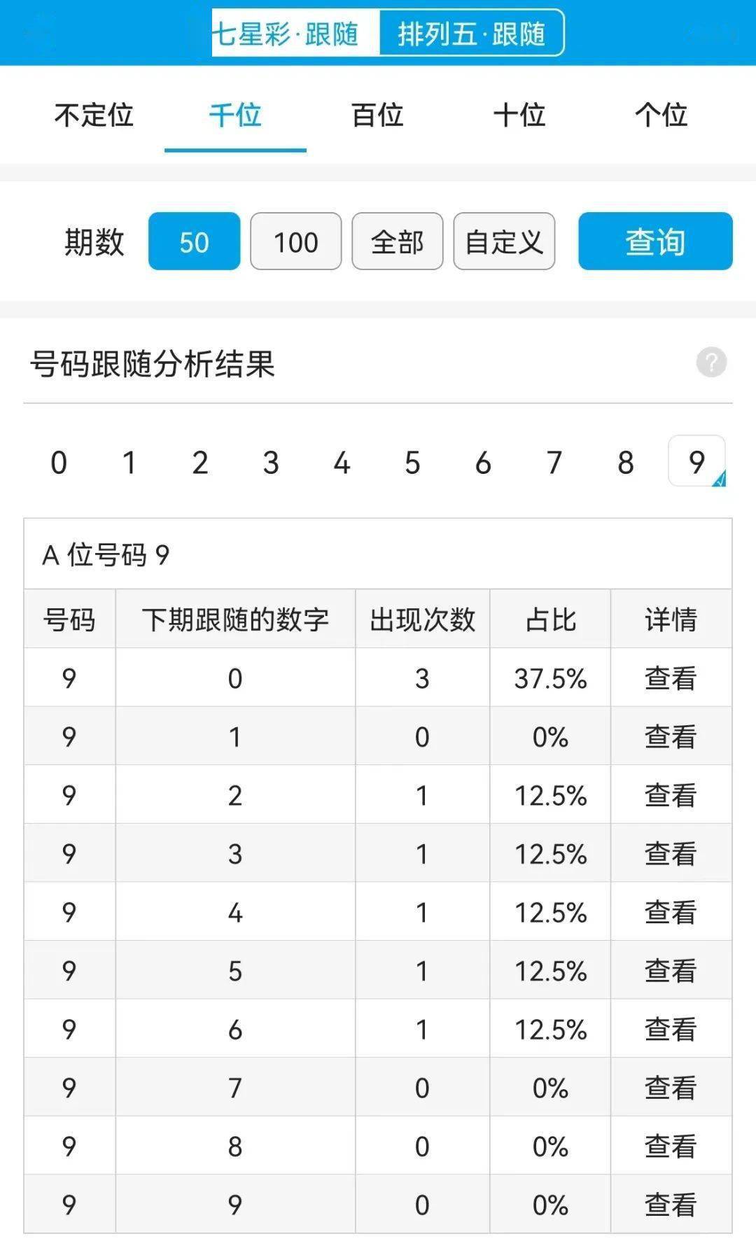 最准一肖一码100%噢一，数据决策执行_Hybrid42.7.56