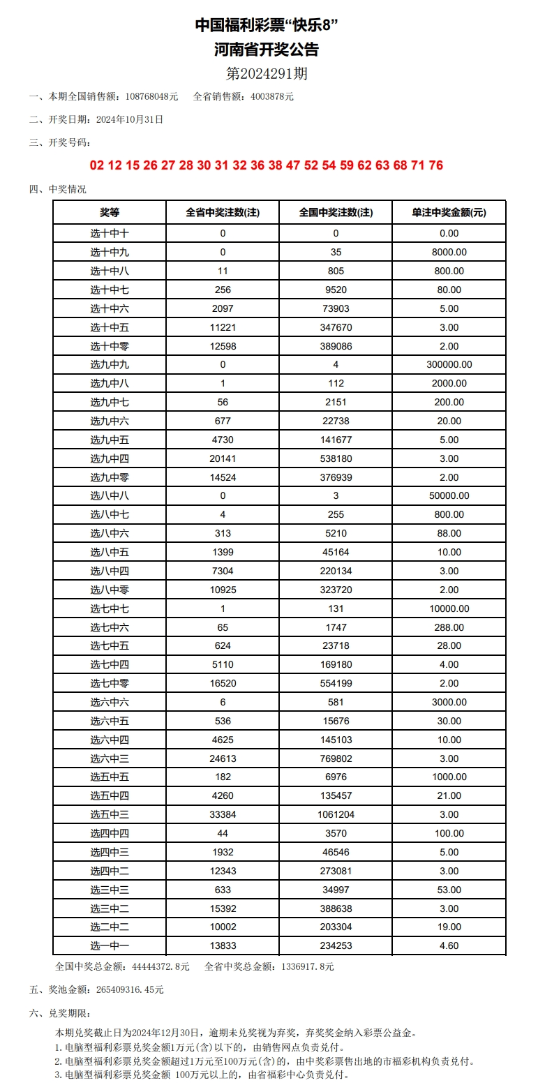 新澳门开奖结果2024开奖记录，高速计划响应执行_精装版47.8.74