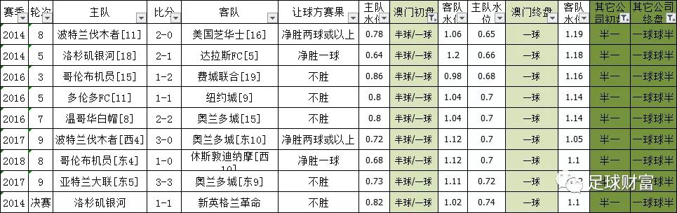 澳门内部最精准免费资料，精细策略定义探讨_soft78.35.26
