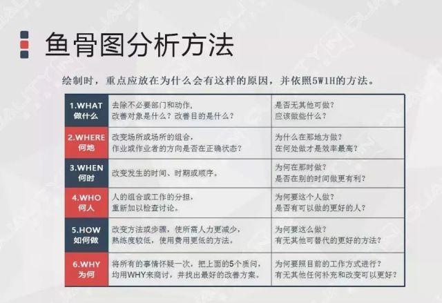 2024正版资料大全免费，定性说明解析_HDR77.57.17