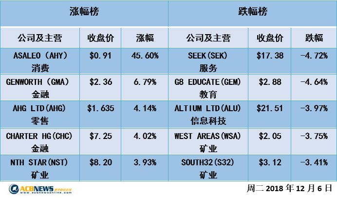 2024新澳历史开奖记录香港开，科技术语评估说明_Ultra99.74.97
