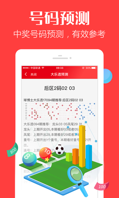 第3505页