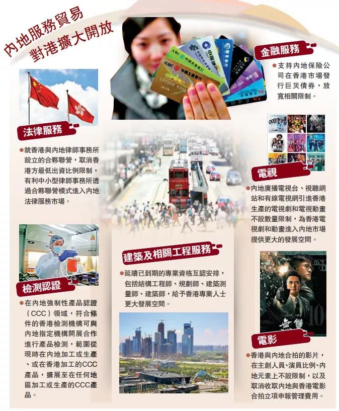 香港内部资料和公开资料，最新核心解答定义_iShop36.61.78