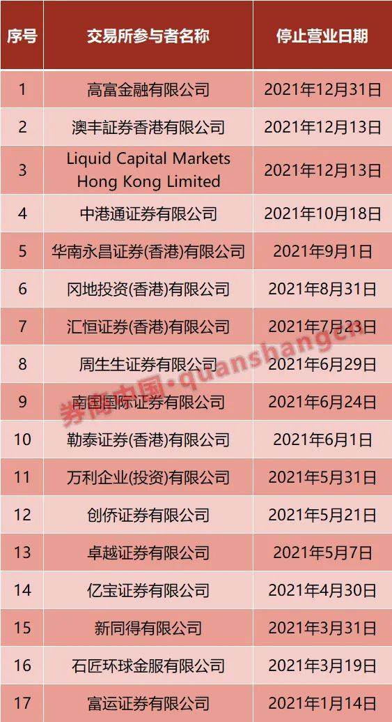 香港正版二四六天天开奖结果，深入执行方案数据_Console2.35.59