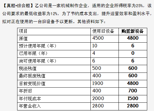 第3559页