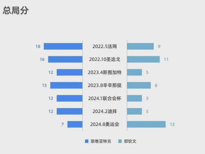 科技与生活的完美融合体验