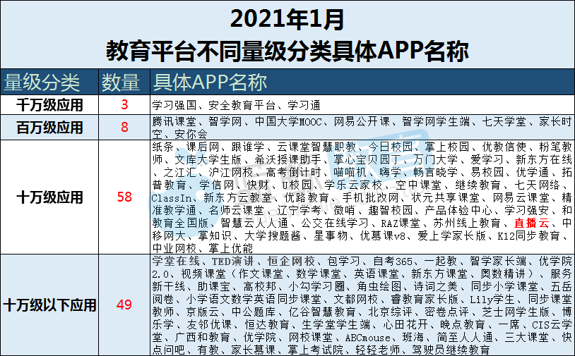 小猿口算应对策略揭秘