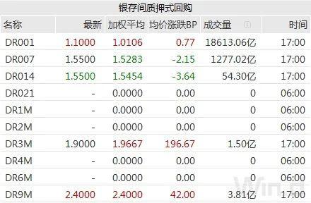 财政部发行超长期特别国债