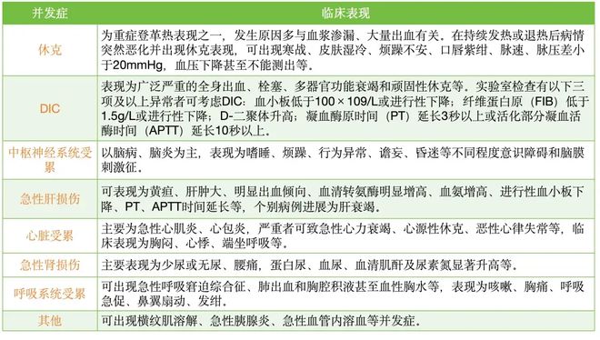 广东一周新增登革热病例达1770例，疫情背景分析与影响探讨