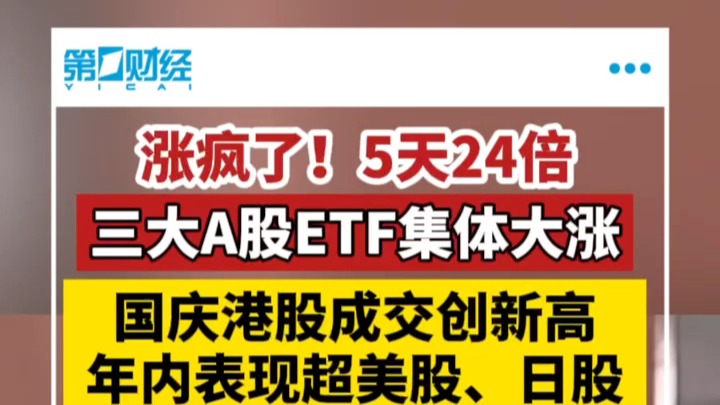 投资稳健前行