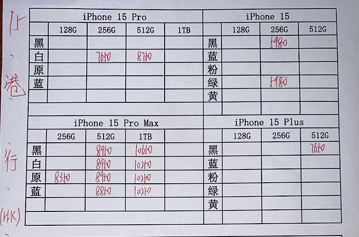 苹果手机最新价格表