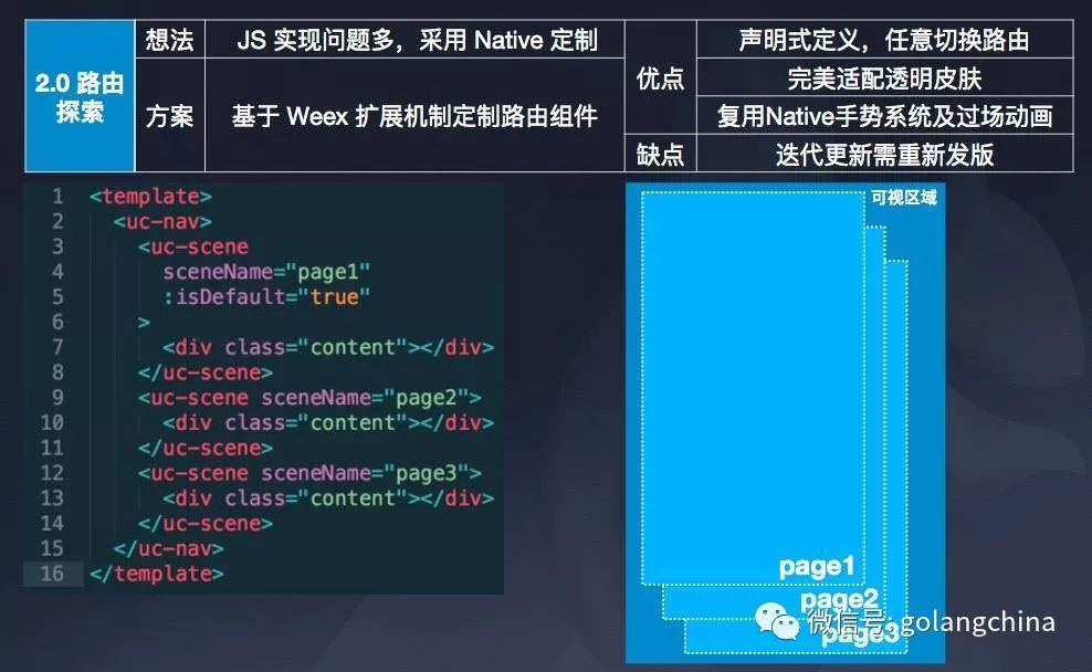 任务完成与技能学习教程