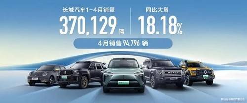 企业发展步伐紧跟