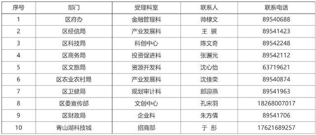 临安最新招聘信息全面概览