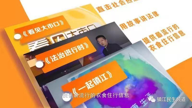 镇江最新招聘信息汇总