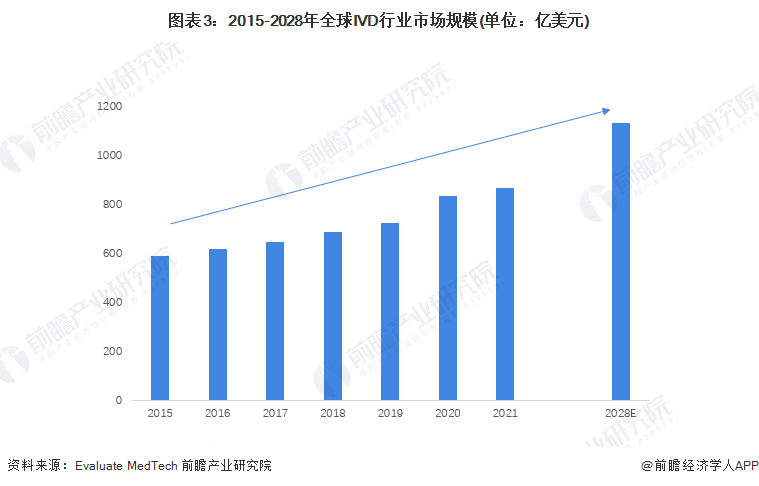 美国新冠疫情最新数据
