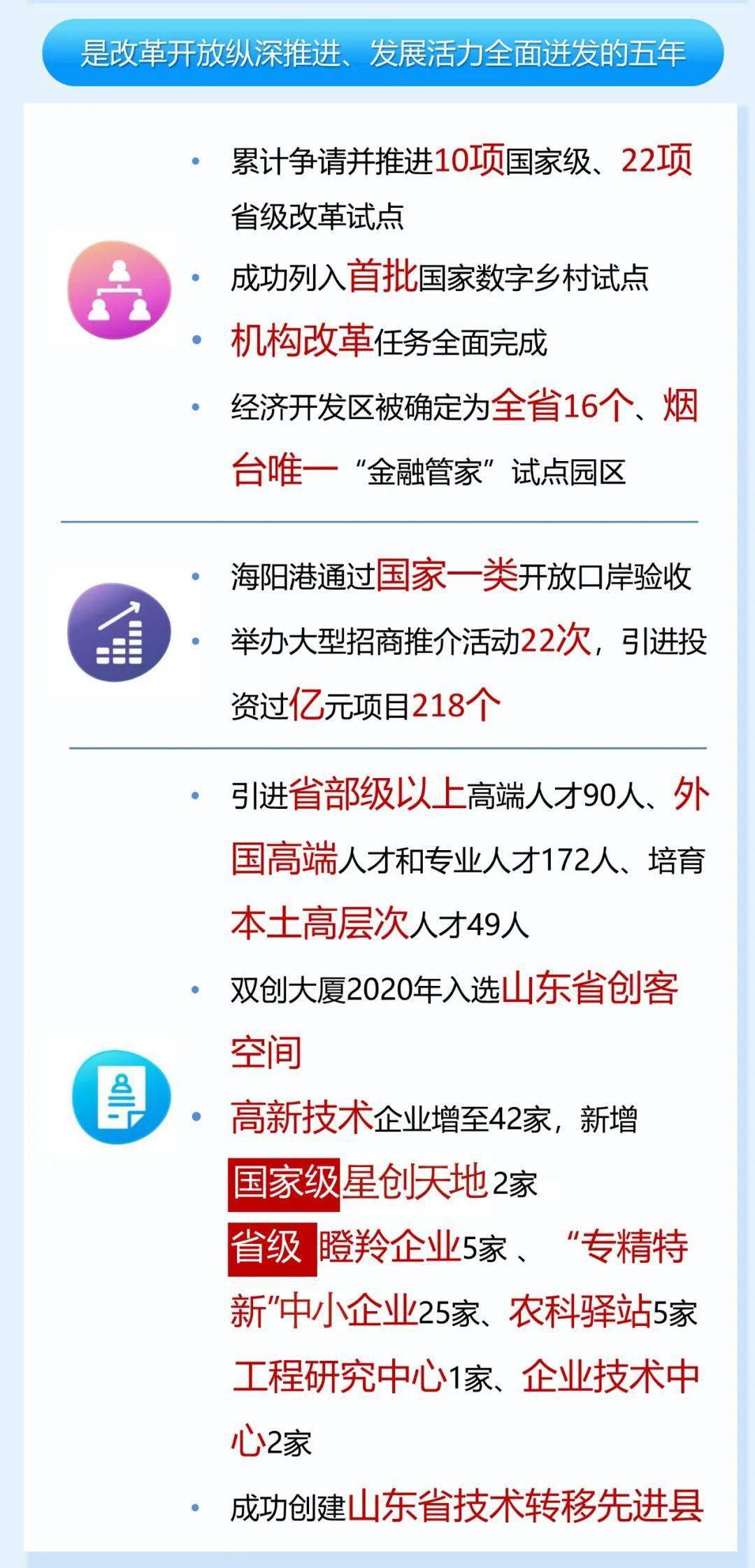 海阳最新招聘信息