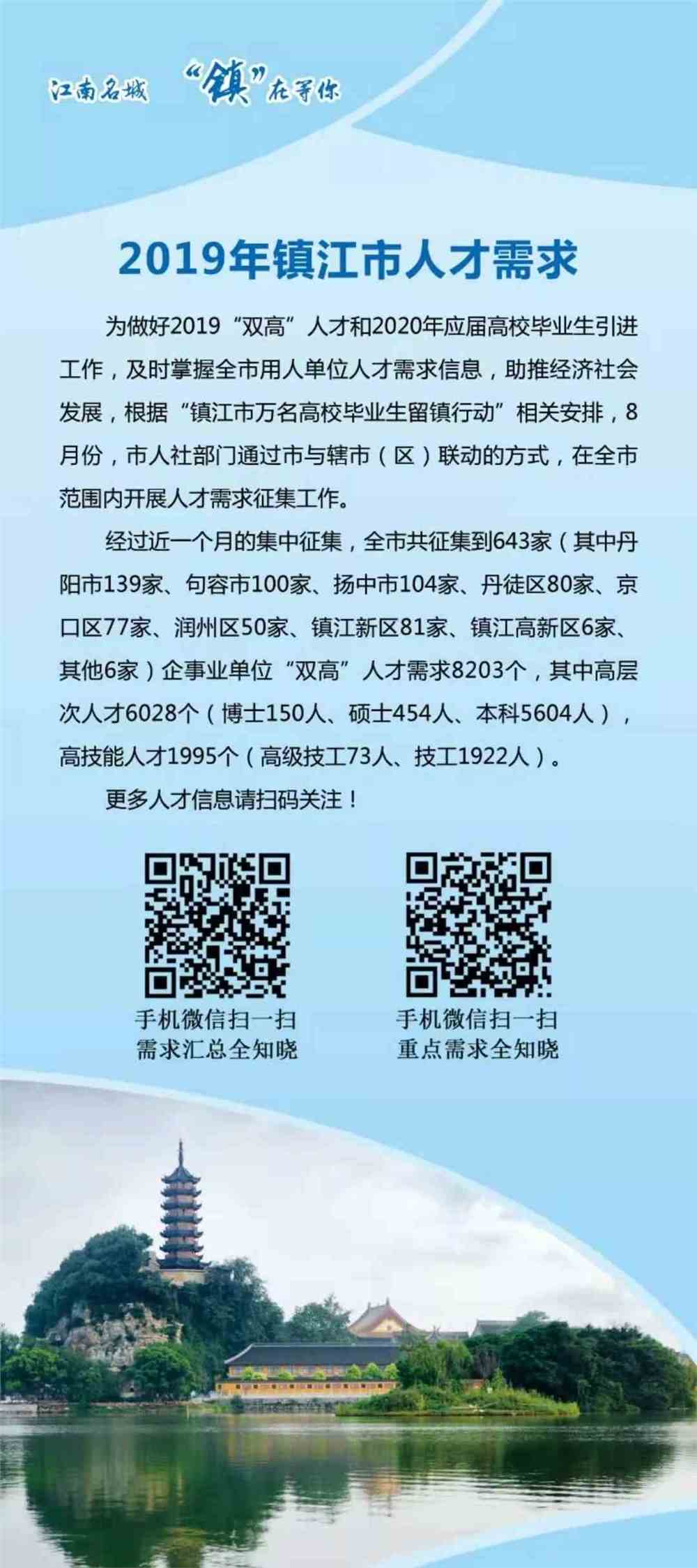 科技革新职场新纪元