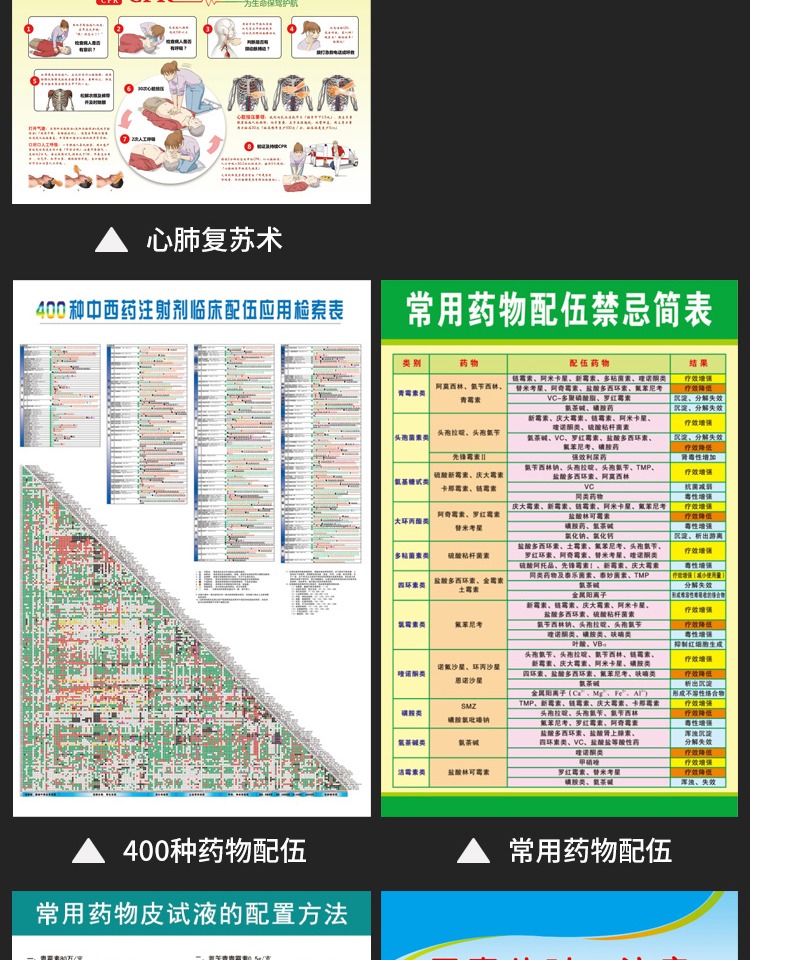 配伍禁忌表最新版详解，步骤指南与注意事项