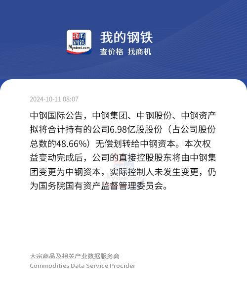 中钢集团最新动态