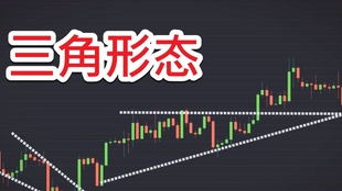 今日外汇行情及小巷美食探秘