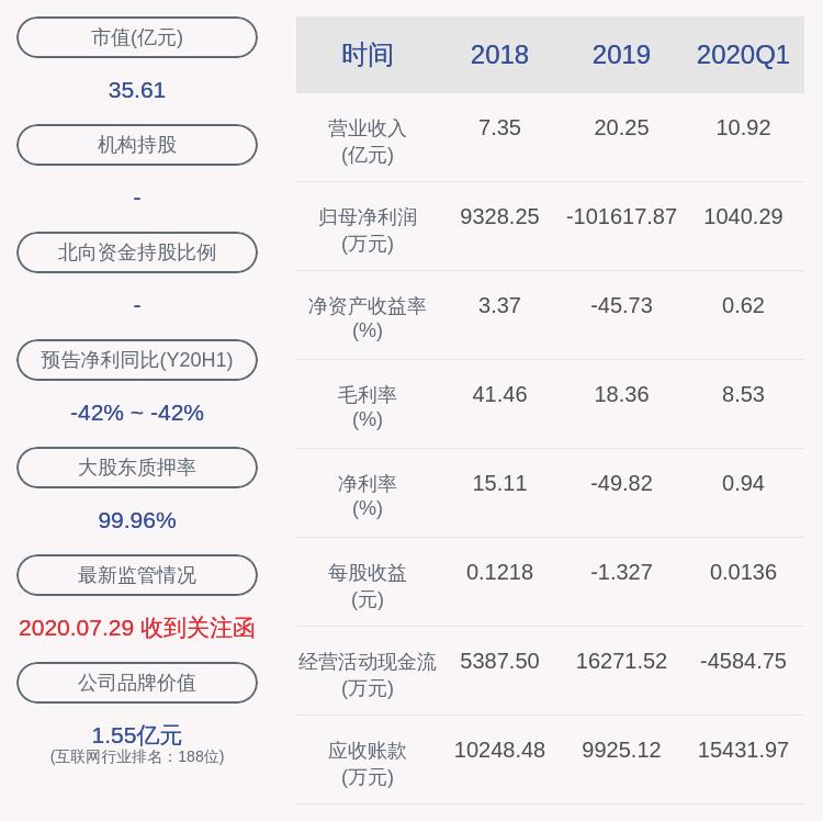 泰达股份最新动态解析与观点阐述