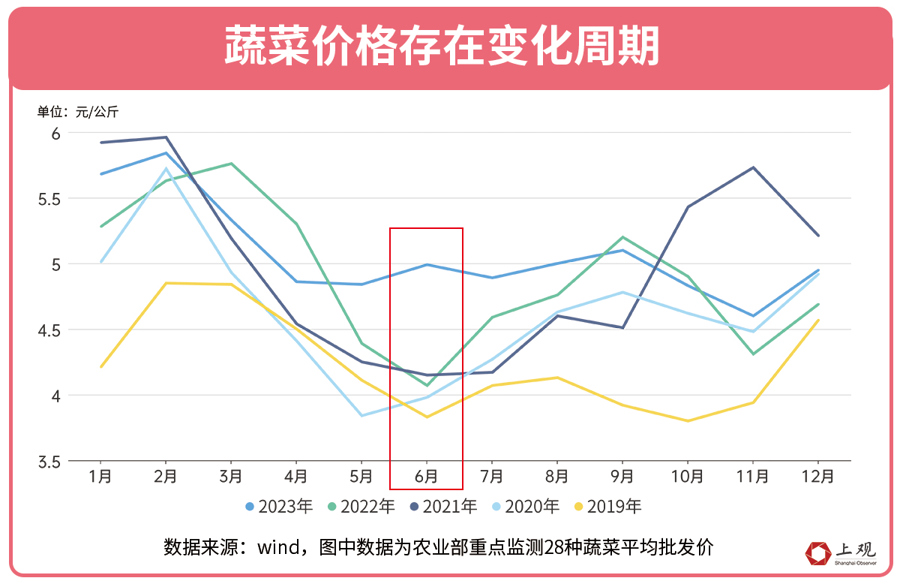 硫酸铵最新价格行情