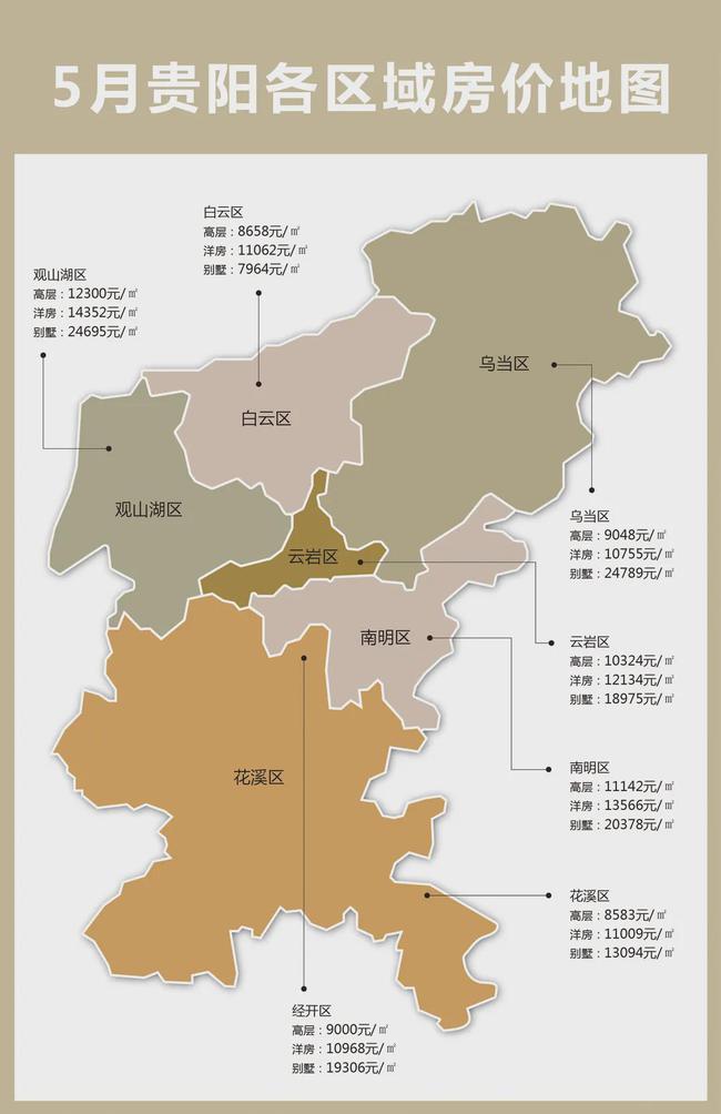 宁波北仑房价