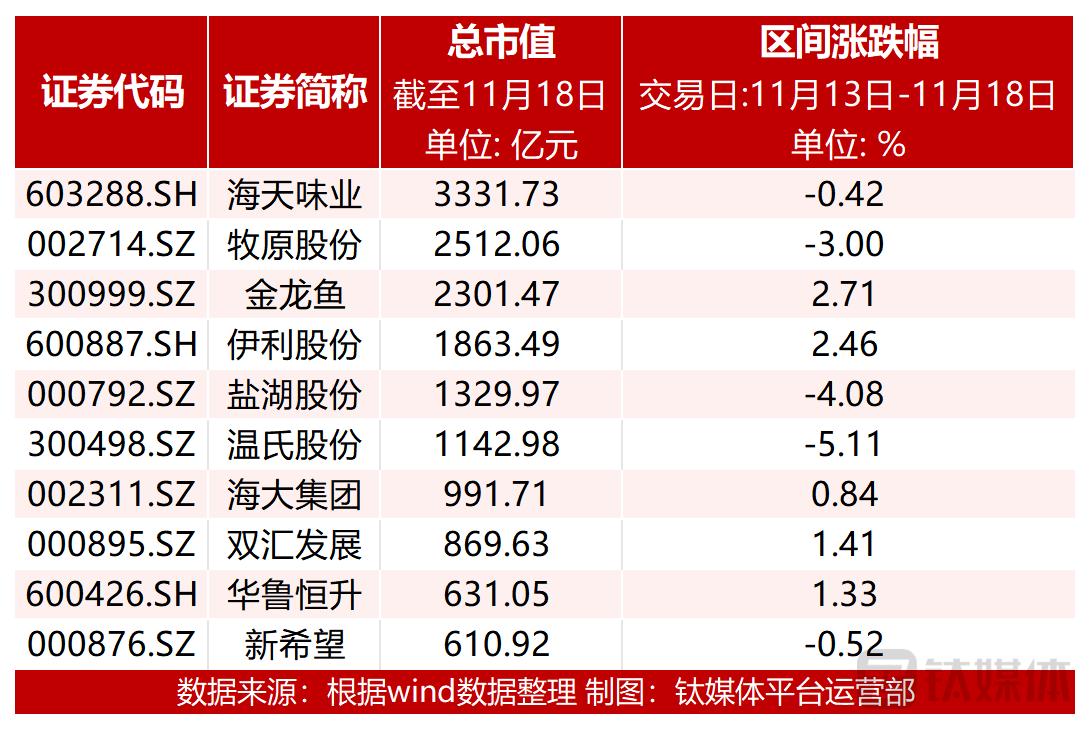 操作指南与技能学习
