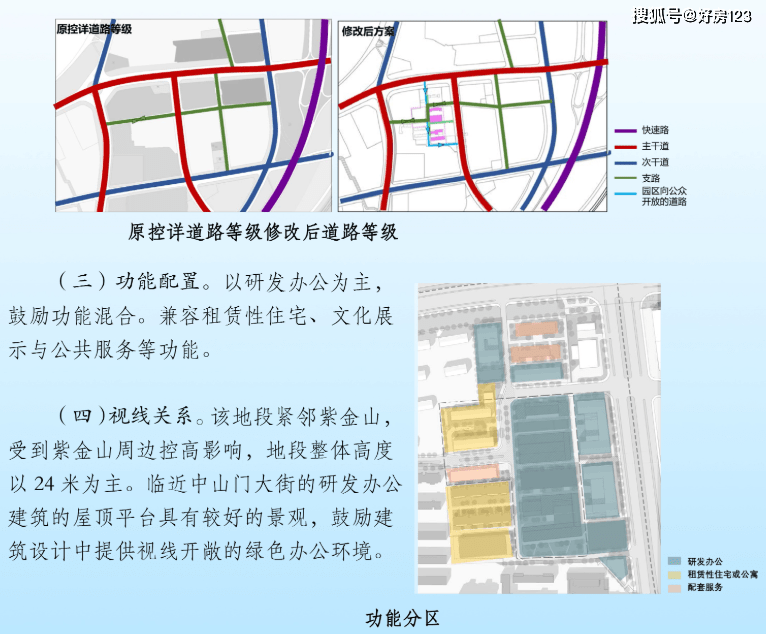 南京马群最新规划