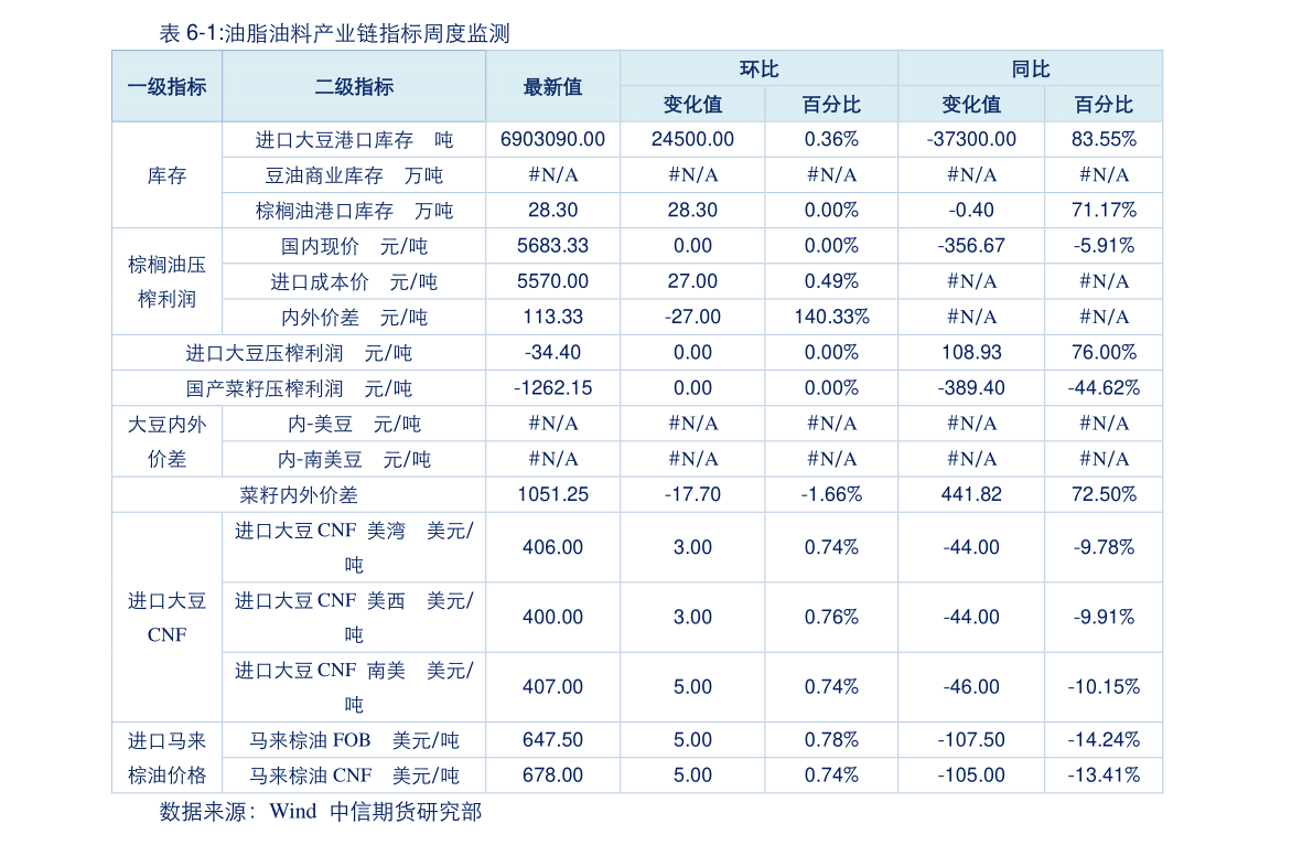 美的空调最新价格表，时代印记与市场的脉动