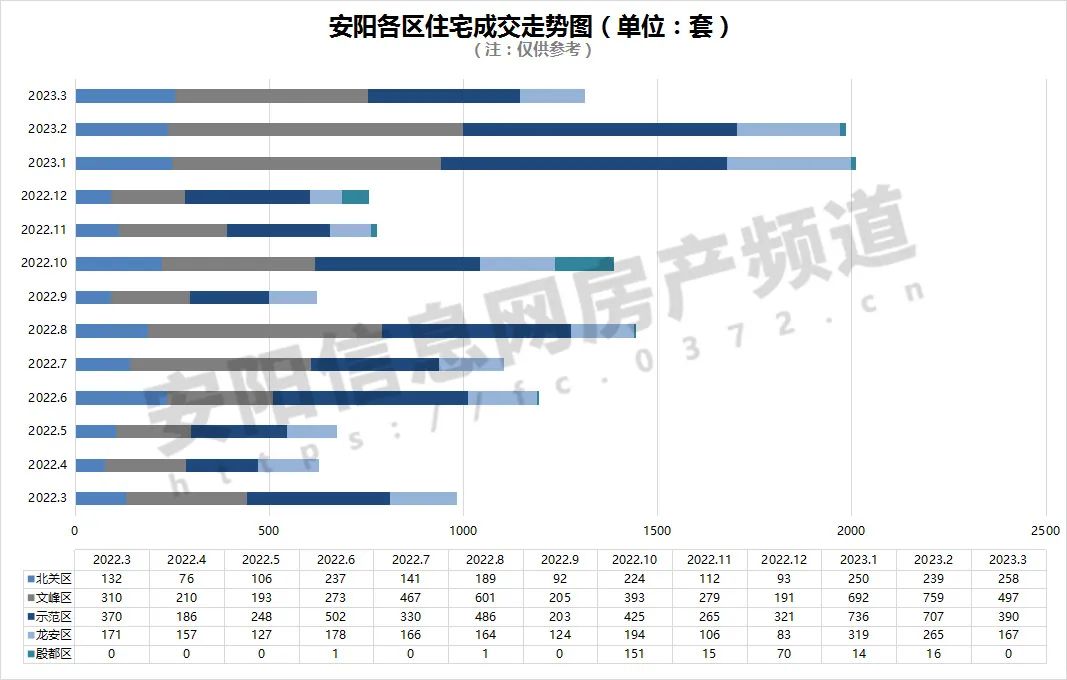 安新房价最新动态，家的温暖故事与最新房价消息