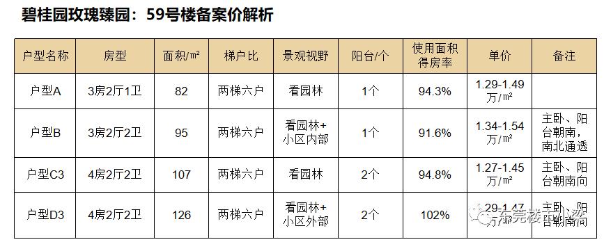 东莞人事任免