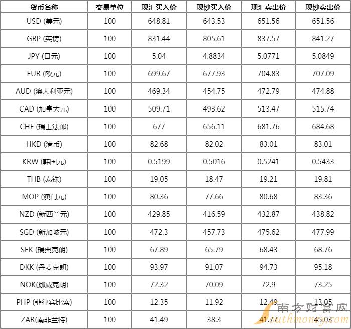 力量与自信探索