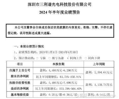 重塑生活体验新潮流