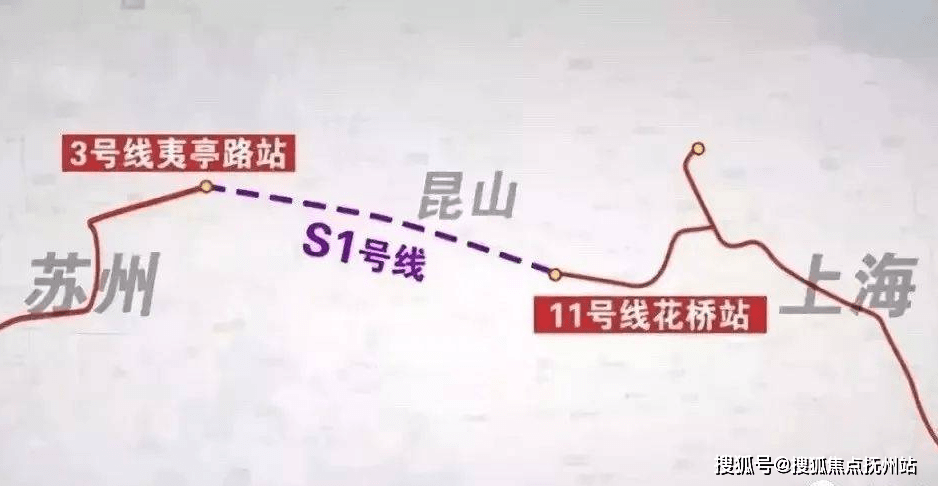 苏州S1线最新动态