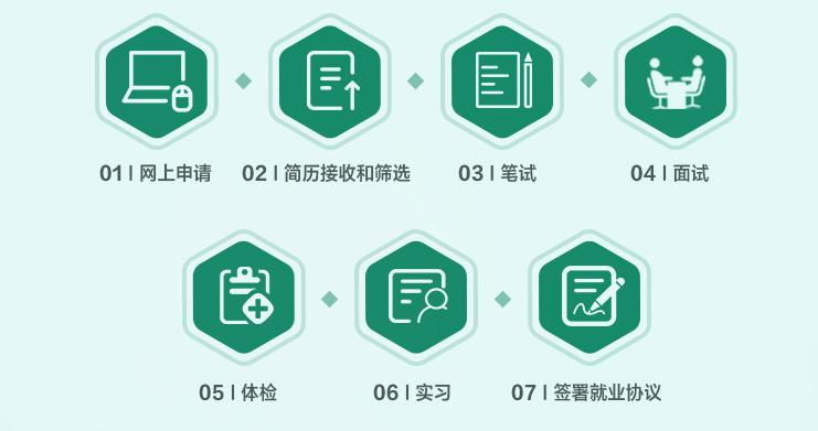 学习改变与成就自信人生之路