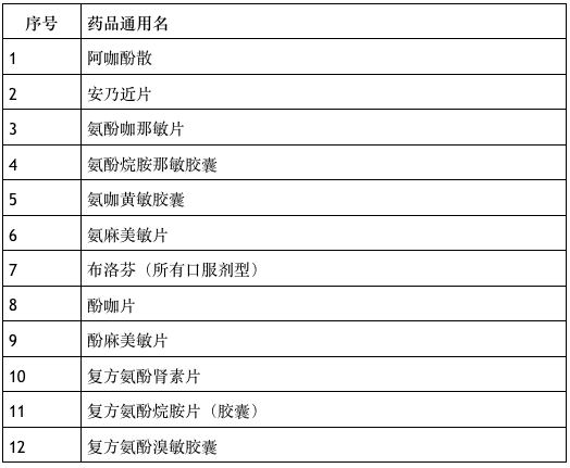 深圳护士招聘最新信息及步骤指南